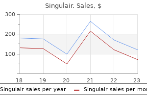 purchase singulair us