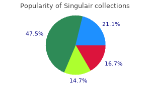 purchase discount singulair online