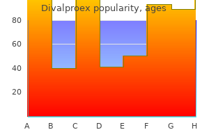 purchase divalproex overnight delivery