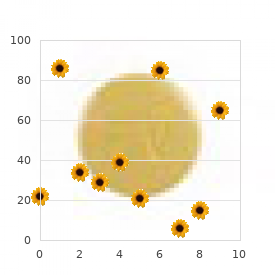 Spastic paraplegia facial cutaneous lesions
