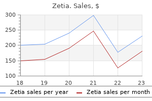 purchase zetia canada