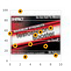 Hypoadrenocorticism hypoparathyroidism moniliasis