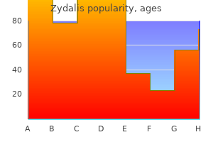 discount 20 mg zydalis