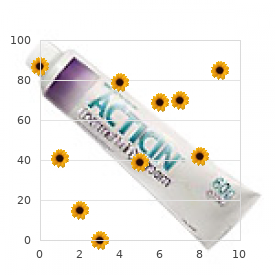 Lymphoblastic lymphoma