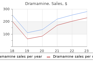 generic 50 mg dramamine with mastercard