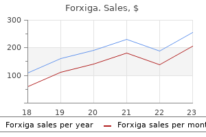 purchase forxiga on line amex