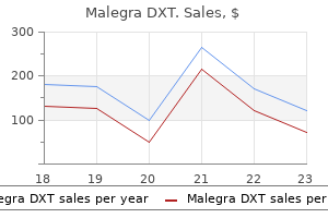 purchase 130 mg malegra dxt overnight delivery