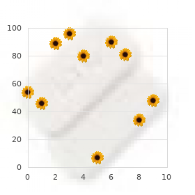 Bruton type agammaglobulinemia