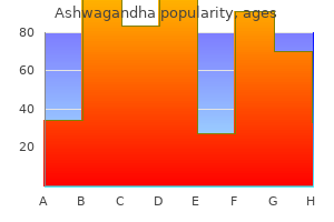 order 60 caps ashwagandha visa