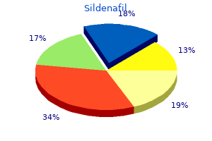 order sildenafil 50mg on-line