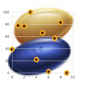 Situs inversus viscerum-cardiopathy