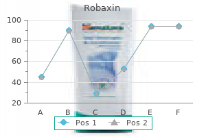 effective robaxin 500mg