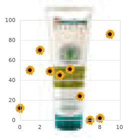 Simosa Penchaszadeh Bustos syndrome