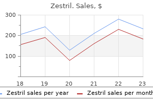 purchase generic zestril