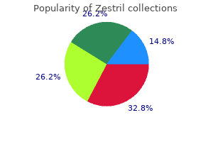 purchase zestril online pills
