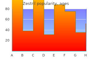 purchase zestril 10mg with amex