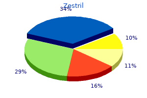 purchase zestril overnight