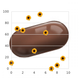 Congenital insensitivity to pain with anhidrosis