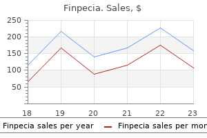 purchase 1mg finpecia with visa