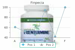 1mg finpecia free shipping