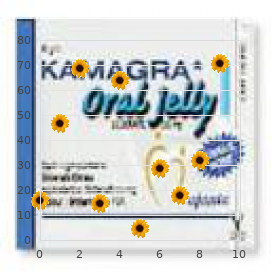 Acidemia, isovaleric