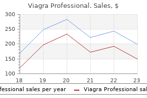 order viagra professional on line