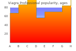 discount 50mg viagra professional amex