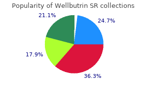 discount wellbutrin sr online mastercard