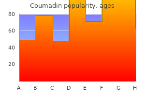 generic coumadin 2 mg amex