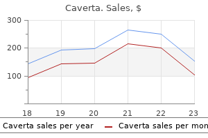 50mg caverta mastercard