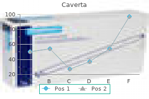 effective caverta 50 mg