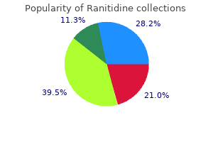 ranitidine 300mg