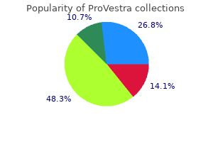 purchase provestra in india