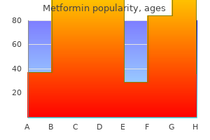 buy metformin 500mg otc