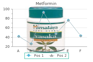 metformin 850mg line
