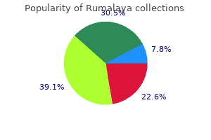 cheap 60 pills rumalaya