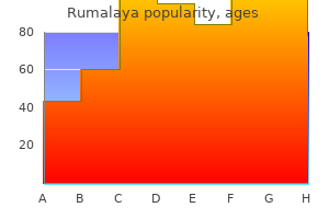 order rumalaya online from canada