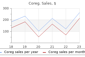 discount coreg 6.25 mg overnight delivery