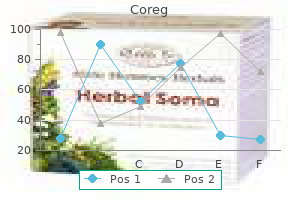 buy genuine coreg online