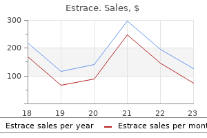 cheap 2 mg estrace