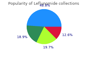 order genuine leflunomide online