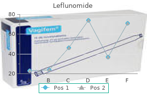 buy generic leflunomide 10 mg line