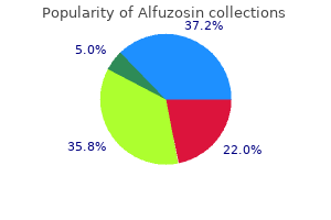 10mg alfuzosin otc
