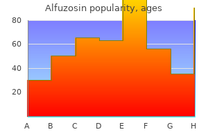 buy alfuzosin 10mg otc