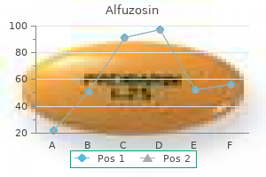 purchase generic alfuzosin line