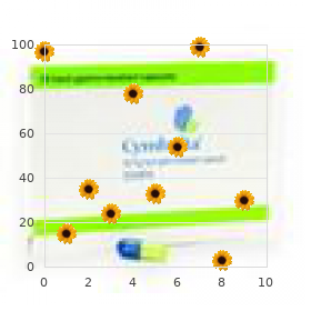 Pyrimidinemia familial