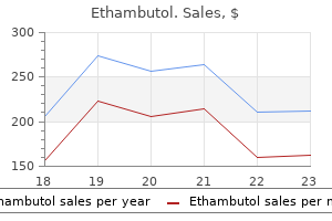 order ethambutol