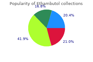 purchase genuine ethambutol online