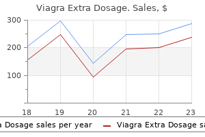 viagra extra dosage 200mg mastercard