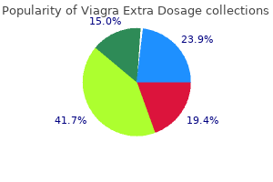 generic 150mg viagra extra dosage